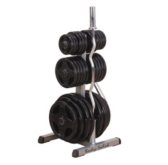 GOWT�W��ƥ�˰��c�U��